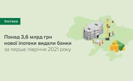 За перше півріччя 2021 року банки видали понад 3,6 млрд грн нової іпотеки – результати опитування