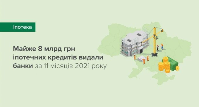 Банки видали майже 8 млрд грн іпотечних кредитів за 11 місяців 2021 року – результати опитування