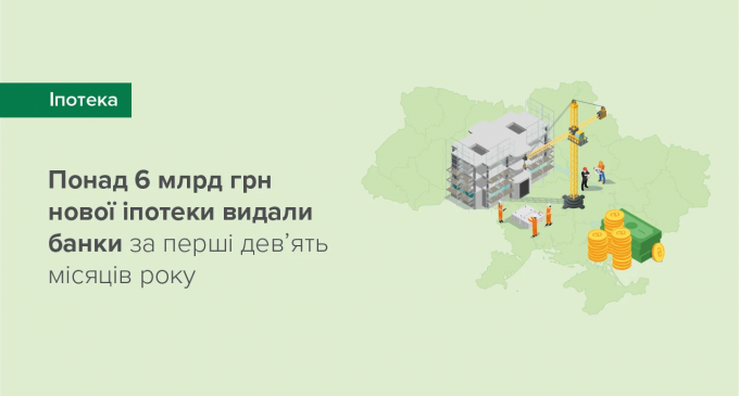 Банки видали понад 6 млрд грн нових іпотечних кредитів за перші дев’ять місяців 2021 року – результати опитування