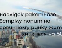 Внаслідок ракетного обстрілу попит на первинному ринку житла знизився на 50%
